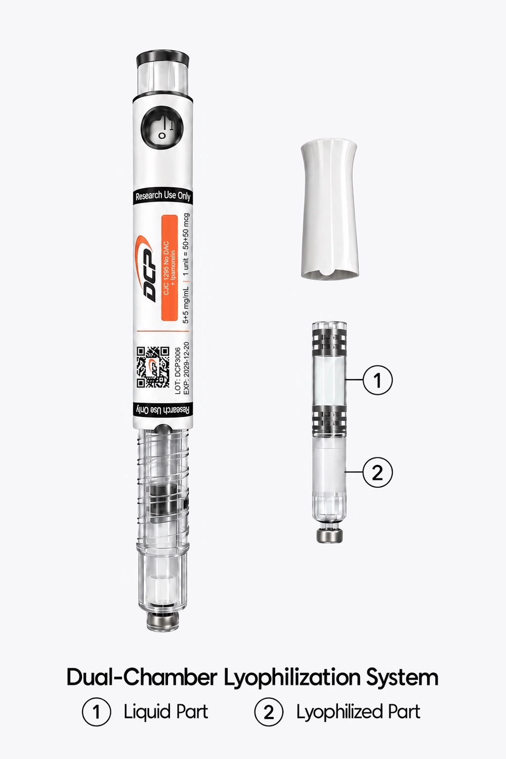 CJC-1295 no DAC + Ipamorelin 5/5mg pen